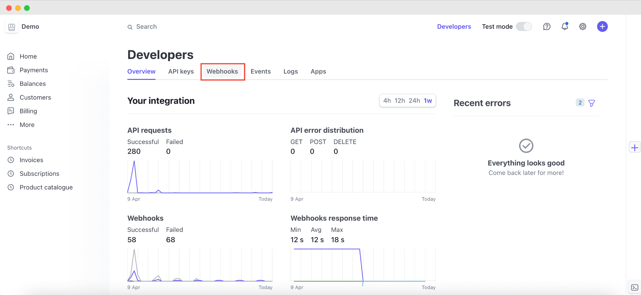 Add Webhook Endpoint For Recurring Payments