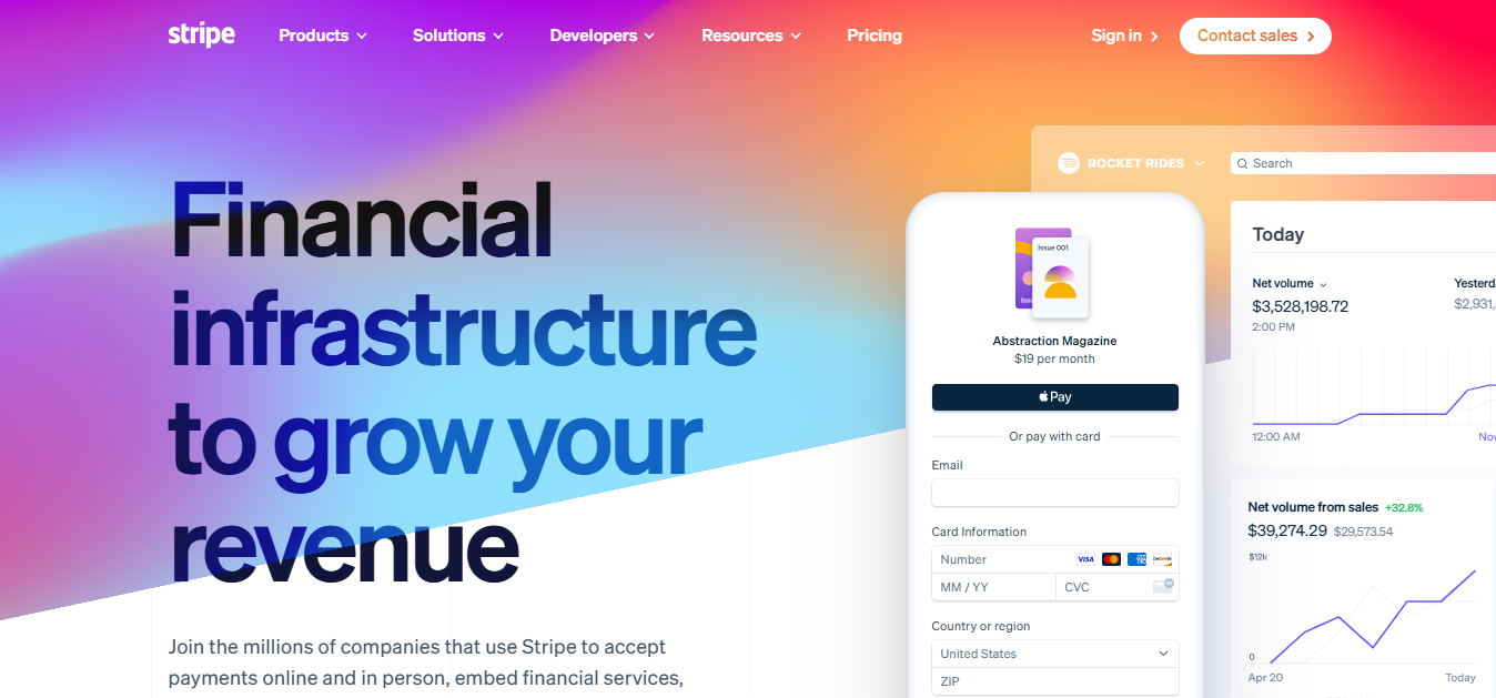 Stripe integration with WordPress