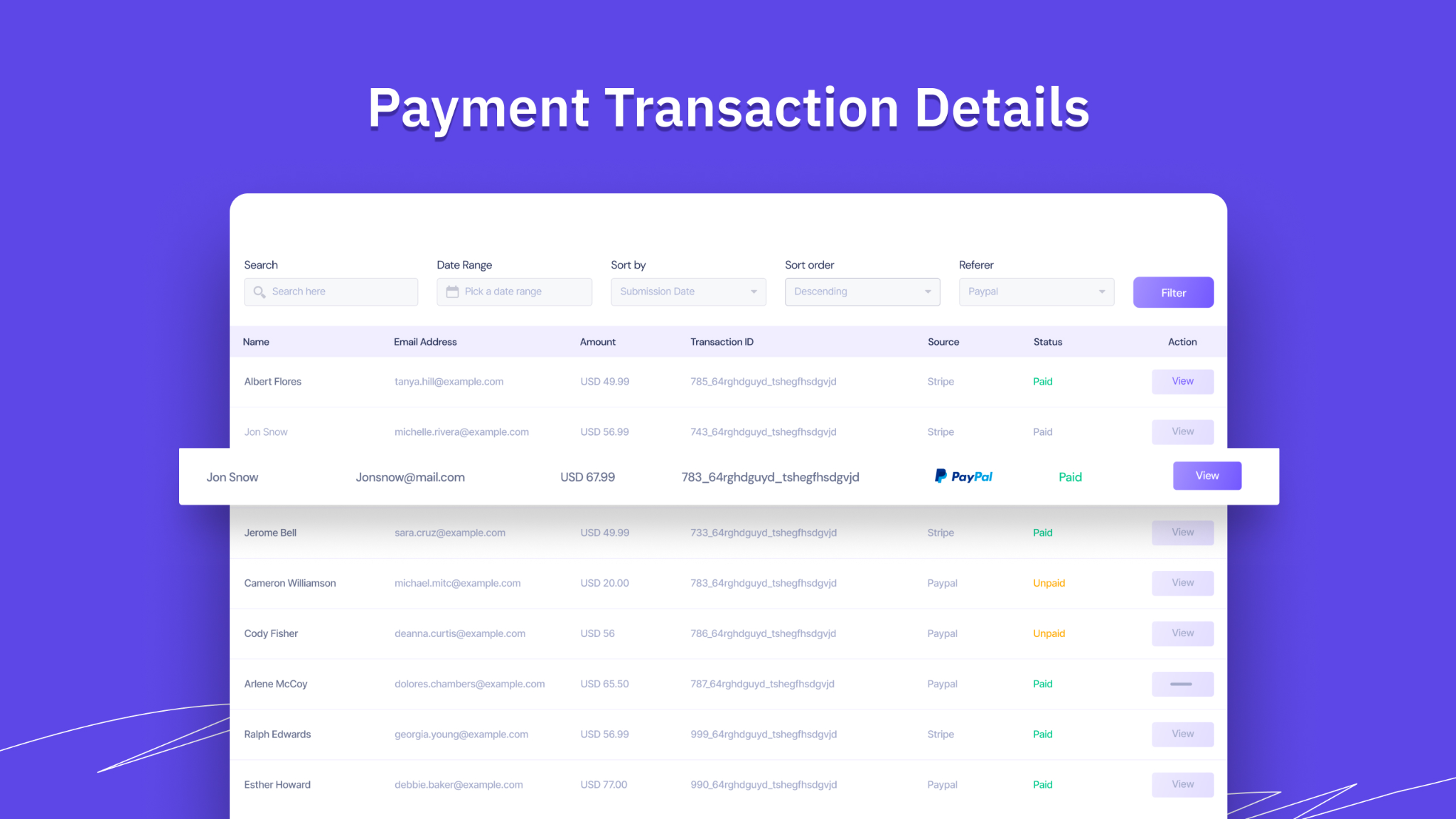 Risk Perception in Online Payments